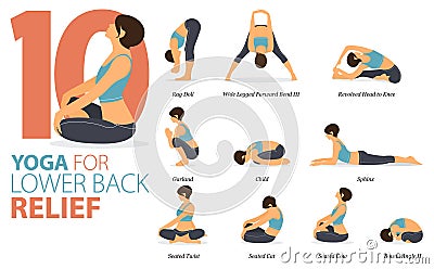 10 Yoga poses or asana posture for workout in Lower Back Relief concept. Women exercising for body stretching. Fitness infographic Vector Illustration