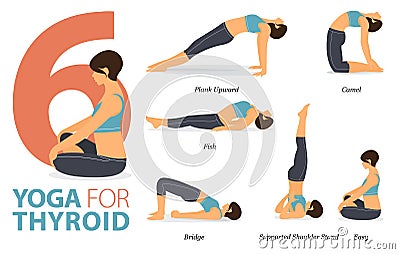 6 Yoga poses or asana posture for workout in Yoga for Thyroid concept. Women exercising for body stretching. Fitness infographic. Vector Illustration