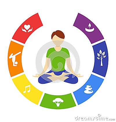 Yoga lifestyle circle with human on white Vector Illustration