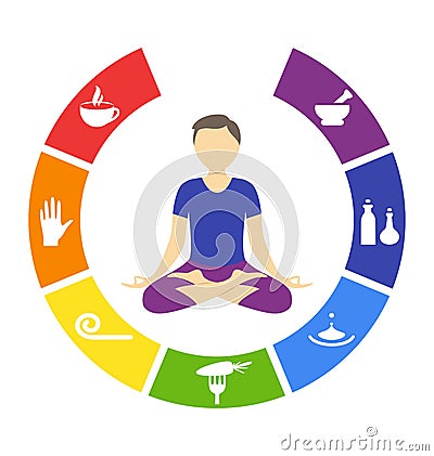 Yoga lifestyle circle with man isolated on white Vector Illustration