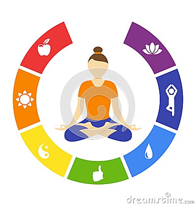 Yoga lifestyle circle with woman on white Vector Illustration