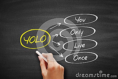 YOLO - You Only Live Once acronym, concept on blackboard Stock Photo