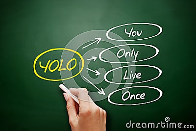 YOLO - You Only Live Once acronym concept Stock Photo