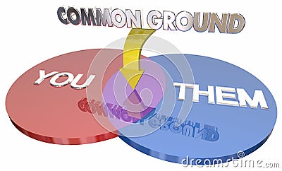You Them Common Ground Shared Interests Venn Diagram 3d Illustration Stock Photo