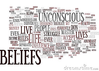 Are You Trapped By Old Beliefs Word Cloud Concept Vector Illustration