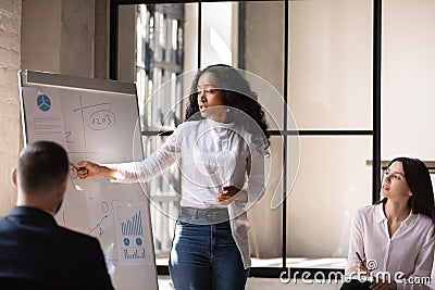 African American female coach present project on whiteboard Stock Photo