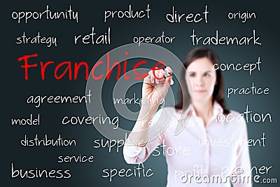 Young business woman writing franchise concept Stock Photo
