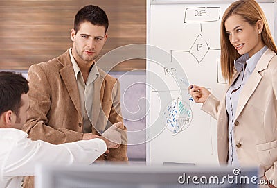 Young businesspeople teamworking with whiteboard Stock Photo