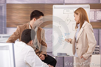 Young businesswoman presenting to team Stock Photo