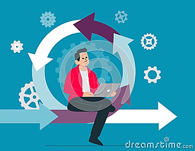 Young person with laptop checks programs. Product iteration vector illustration concept Vector Illustration