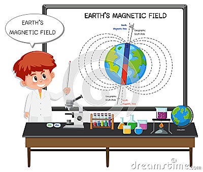 Young scientist explaining earth's magnetic field Vector Illustration