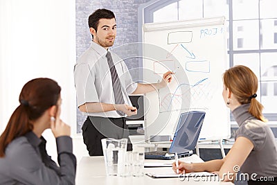 Young team having business training Stock Photo