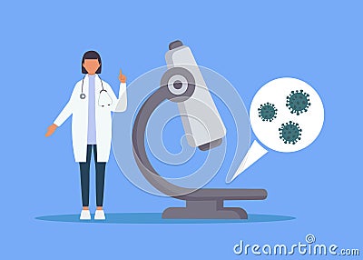 Young woman in lab coat, medical mask looking through microscope, vector flat illustration. Scientist virologist working in Cartoon Illustration