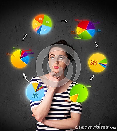 Young woman thinking with pie charts circulation around her head Stock Photo