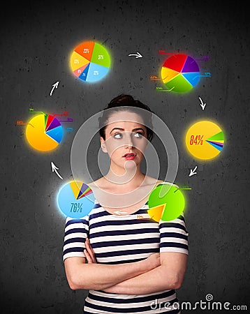 Young woman thinking with pie charts circulation around her head Stock Photo