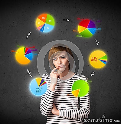 Young woman thinking with pie charts circulation around her head Stock Photo