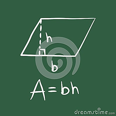 Area of a parallelogram. Cartoon Illustration