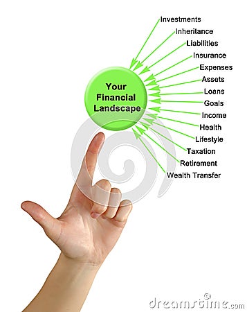 Your Financial Landscape Stock Photo