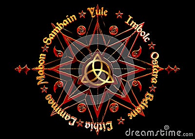 Book Of Shadows Wheel Of The Year Modern Paganism Wicca. Wiccan calendar and holidays. Compass with in the middle Triquetra symbol Vector Illustration