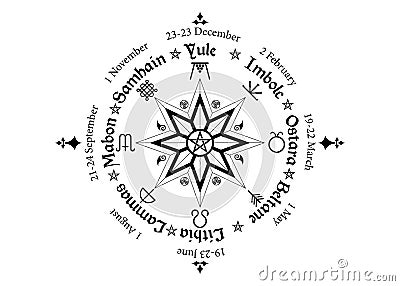 Wheel of the Year is an annual cycle of seasonal festivals, observed by many modern Pagans. Wiccan calendar and holidays. Isolated Vector Illustration