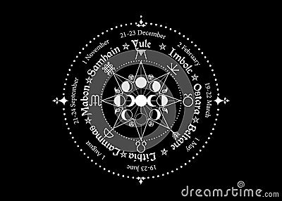 Wheel of the Year is an annual cycle of seasonal festivals. Wiccan calendar and holidays. Compass with triple moon Wicca pagan Vector Illustration