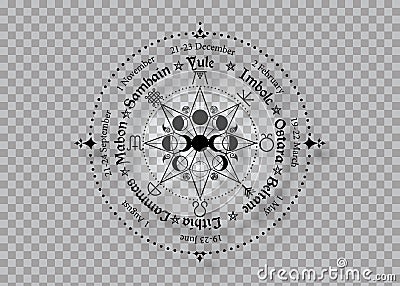 Wheel of the Year is an annual cycle of seasonal festivals. Wiccan calendar and holidays. Compass with triple moon Wicca pagan god Vector Illustration