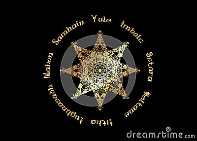 Book of Shadows Wheel of the Year Modern Paganism Wicca. Gold Wiccan calendar and holidays. Golden luxury Compass Vector Illustration