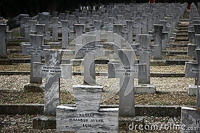 Zeitenlik, the Allied military cemetery and WWI memorial park Editorial Stock Photo