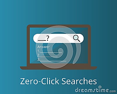 Zero Click Searches or no click searches are queries in search engine results page to show the answer Vector Illustration