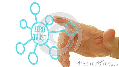 Zero trust network access is shown using the text Stock Photo