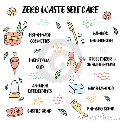 Zero Waste lifestyle. Tips for self care Vector Illustration