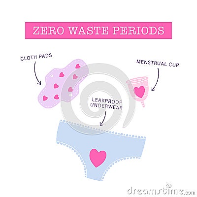 Zero waste periods kit. Eco alternatives. Vector Illustration