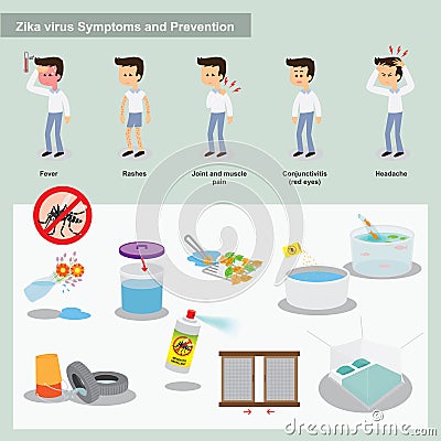Zika virus Vector Illustration