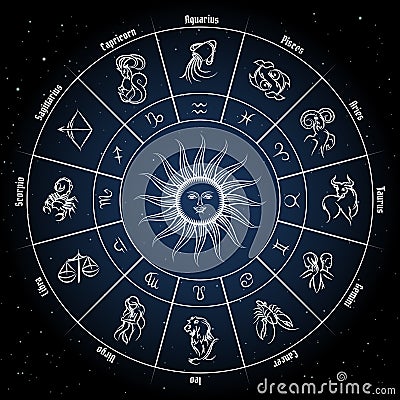 Zodiac circle with horoscope signs Vector Illustration