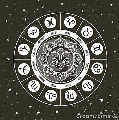 Zodiac circle with horoscope signs.Hand drawn illustration Vector Illustration