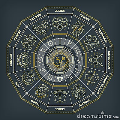 Zodiac circle with horoscope signs. Thin line vector design. Astrology symbols and mystic signs. Vector Illustration