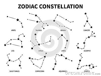 Zodiac constellation. Aries taurus gemini cancer leo virgo libra scorpio pisces zodiacal, mystic astrology vector Vector Illustration