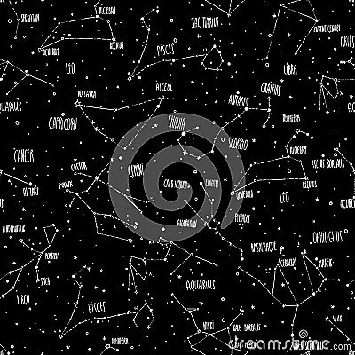 Zodiac constellations hand draw pattern on black deep sky, with cartoon sketched stars, milky way, constellations signs Vector Illustration