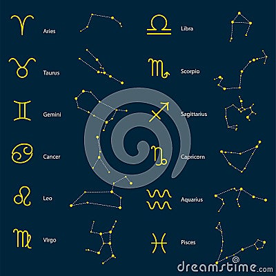 Zodiac constellations vector symbols. Vector Illustration