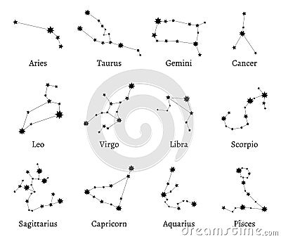 Zodiac constellations. Zodiacal calendar dates, astrological horoscope and stars signs vector illustration set Vector Illustration