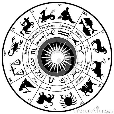 Zodiac Horoscope Wheel Stock Vector - Image: 54356019