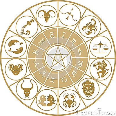 Zodiac Icon Set Vector Illustration