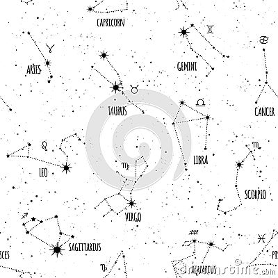 Zodiac seamless pattern, space, star constellations, horoscope symbols. Texture for wallpapers, fabric, wrap, web page backgrounds Vector Illustration