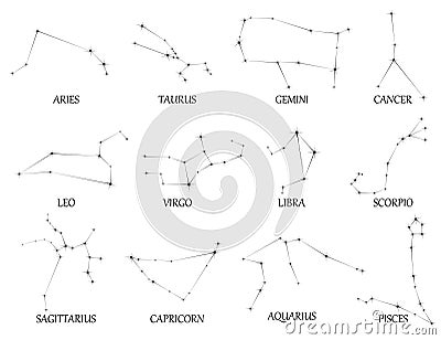 Zodiac sign. Vector Illustration