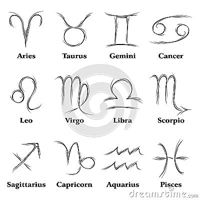 Zodiac signs Vector Illustration