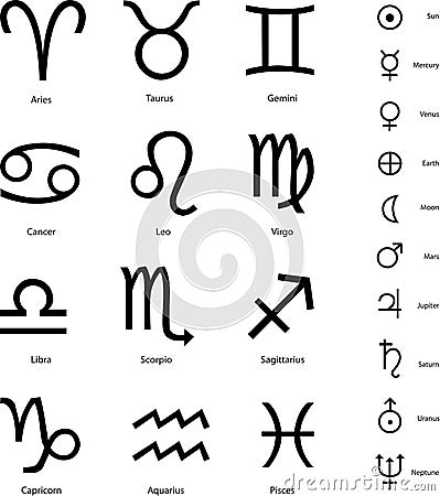 Zodiac signs Vector Illustration