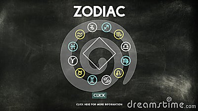 Zodiac Signs Astral Astrological Birth Calendar Concept Stock Photo