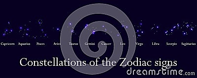 Zodiac signs. Constellations of the zodiac signs, horoscope. Star Cluster. Vector Vector Illustration