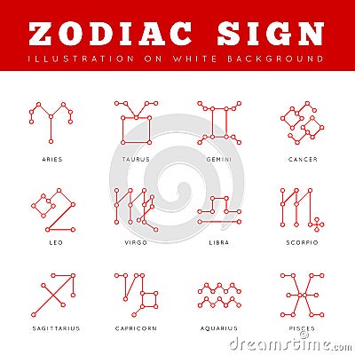 Zodiac Signs in form of lines, dots connected Vector Illustration