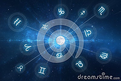 Zodiac Signs Horoscope Royalty Free Stock Photography - Image: 29705217